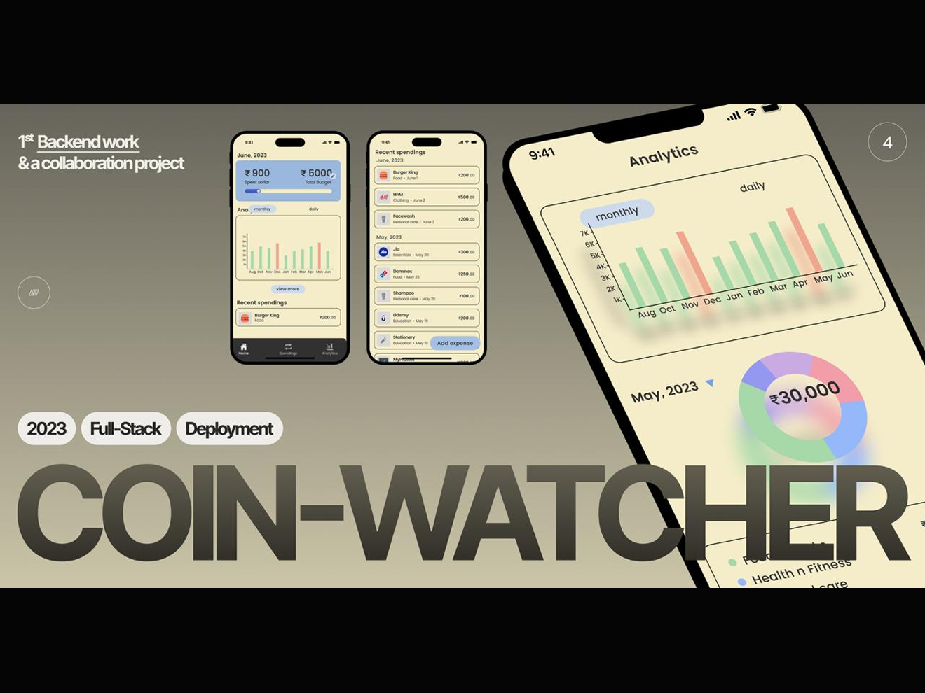 Coinwatcher